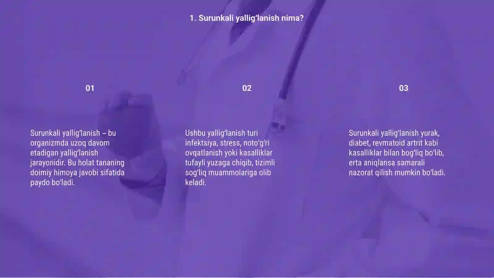 Surunkali yaligʻlanish 3
