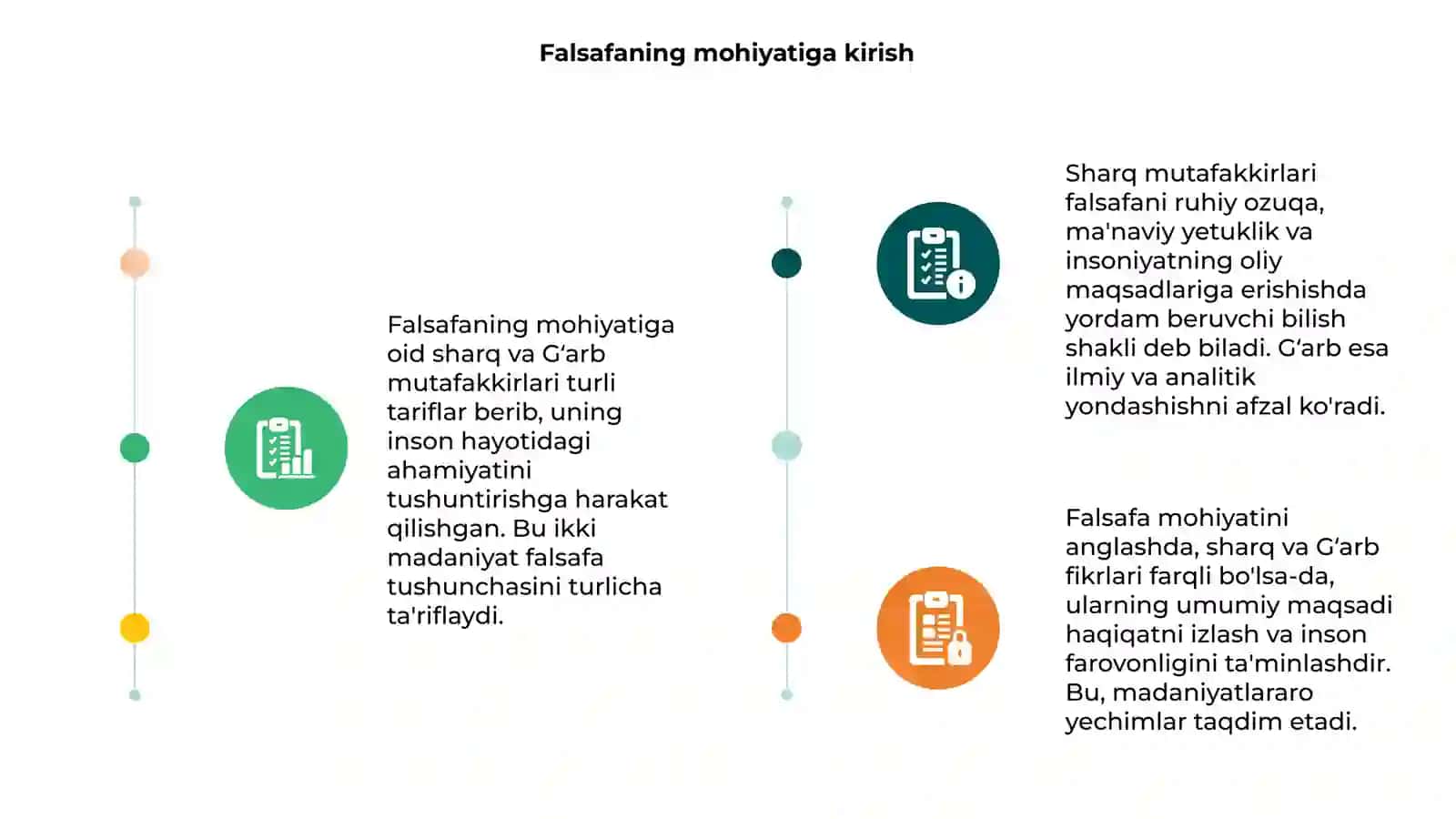 Falsafaning mohiyati 3
