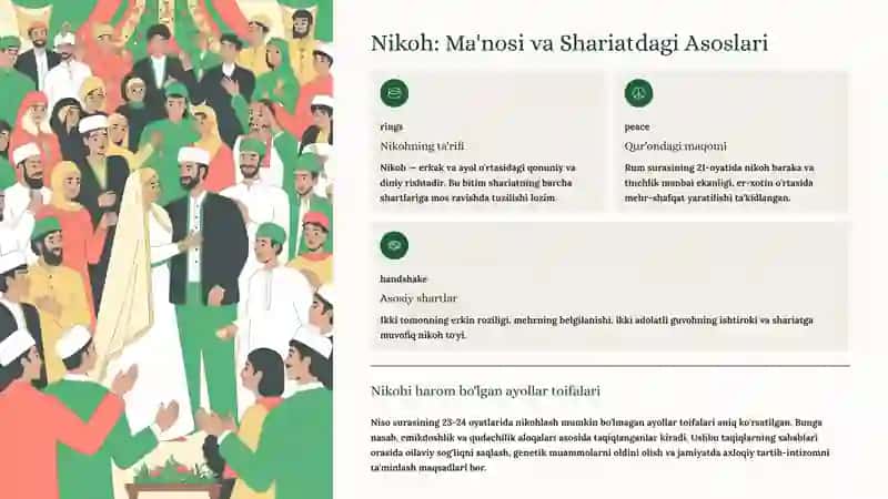Islom Huquqshunosligida Oila, Nikoh, Taloq, Idda va Zihor Tushunchalari 3