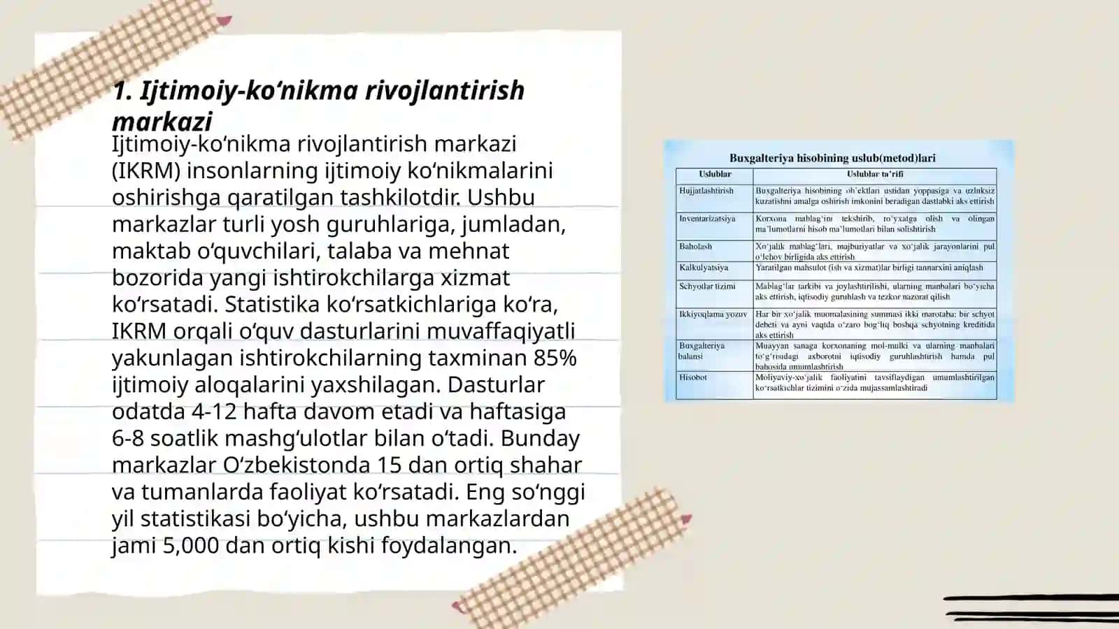 Ijtimoiy-ko‘nikma rivojlantirish markazi 3