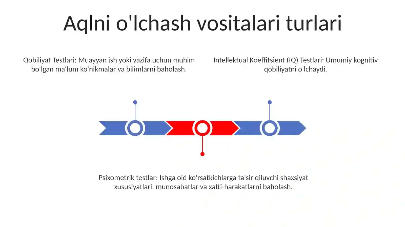 Intelektual olchash asboblaridan mahsulot sifatini nazorat qilishda orni 3