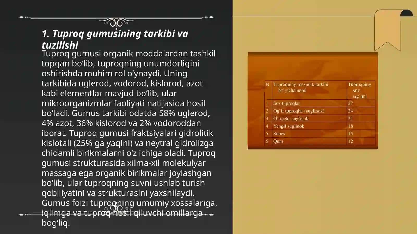 Tuproq gumusi, uning kelip chiqishi va xossalarga taʼsiri 3