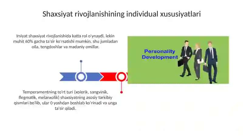 Shaxsiyat rivojlanishining individuallik xususiyatlari va ularning roli 3