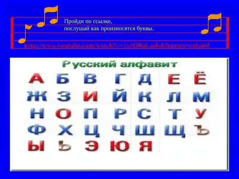 Звуки, буквы, алфавит. 3
