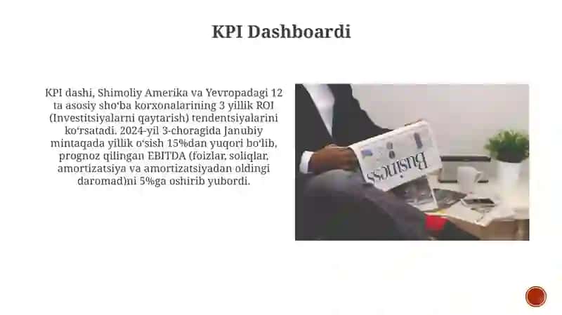 KPI Dashboardi 3