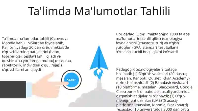 Pedagogik texnologiyalar tasnifi 3