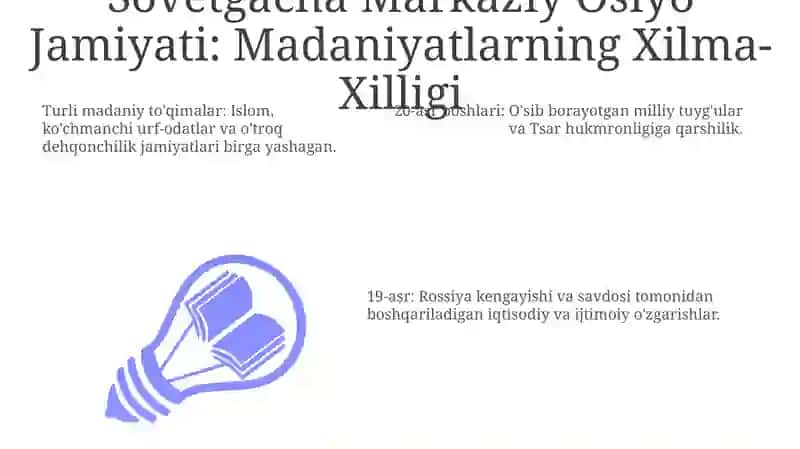 Markaziy Osiyo Madaniyati 3