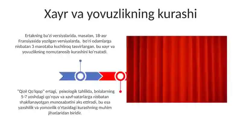 Qizil Qalpoqcha va Yovuz Bo'ri 3