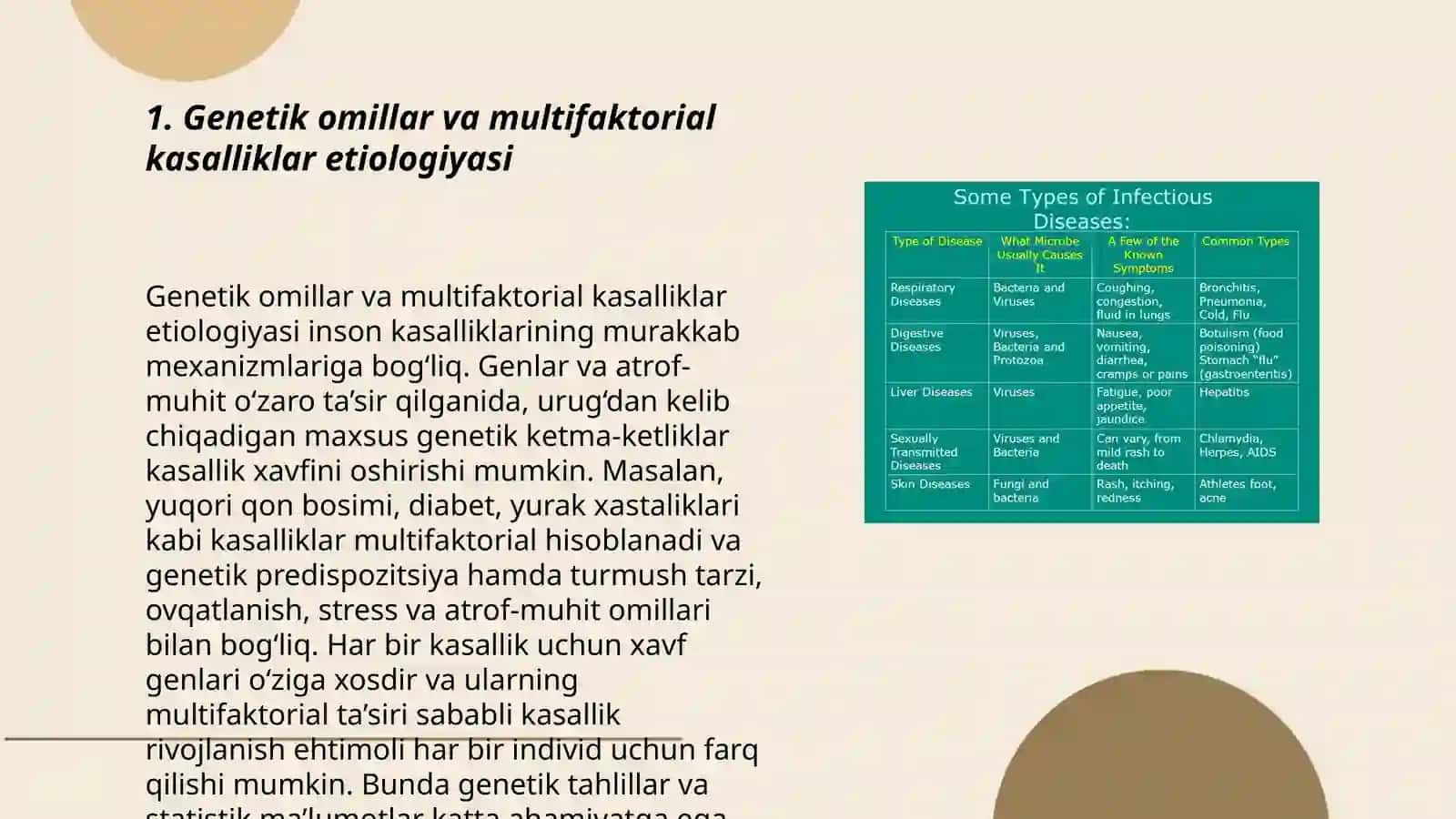 Multifaktorial kasalliklar. Etiologiya, patogenez, differensial diagnostikasi 3