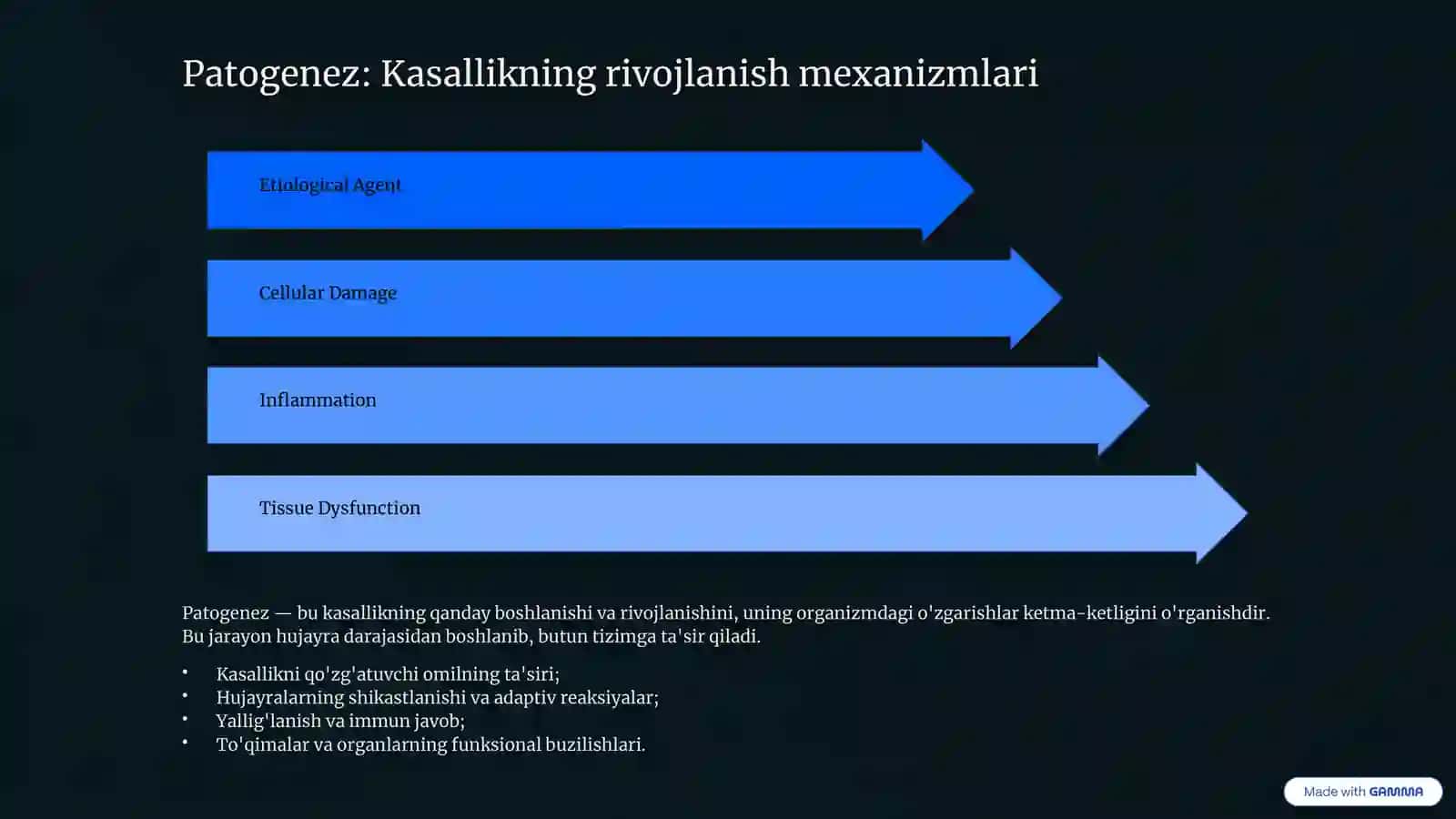 Kasallik etiologiyasi, patogenezi va rivojlanishi 3