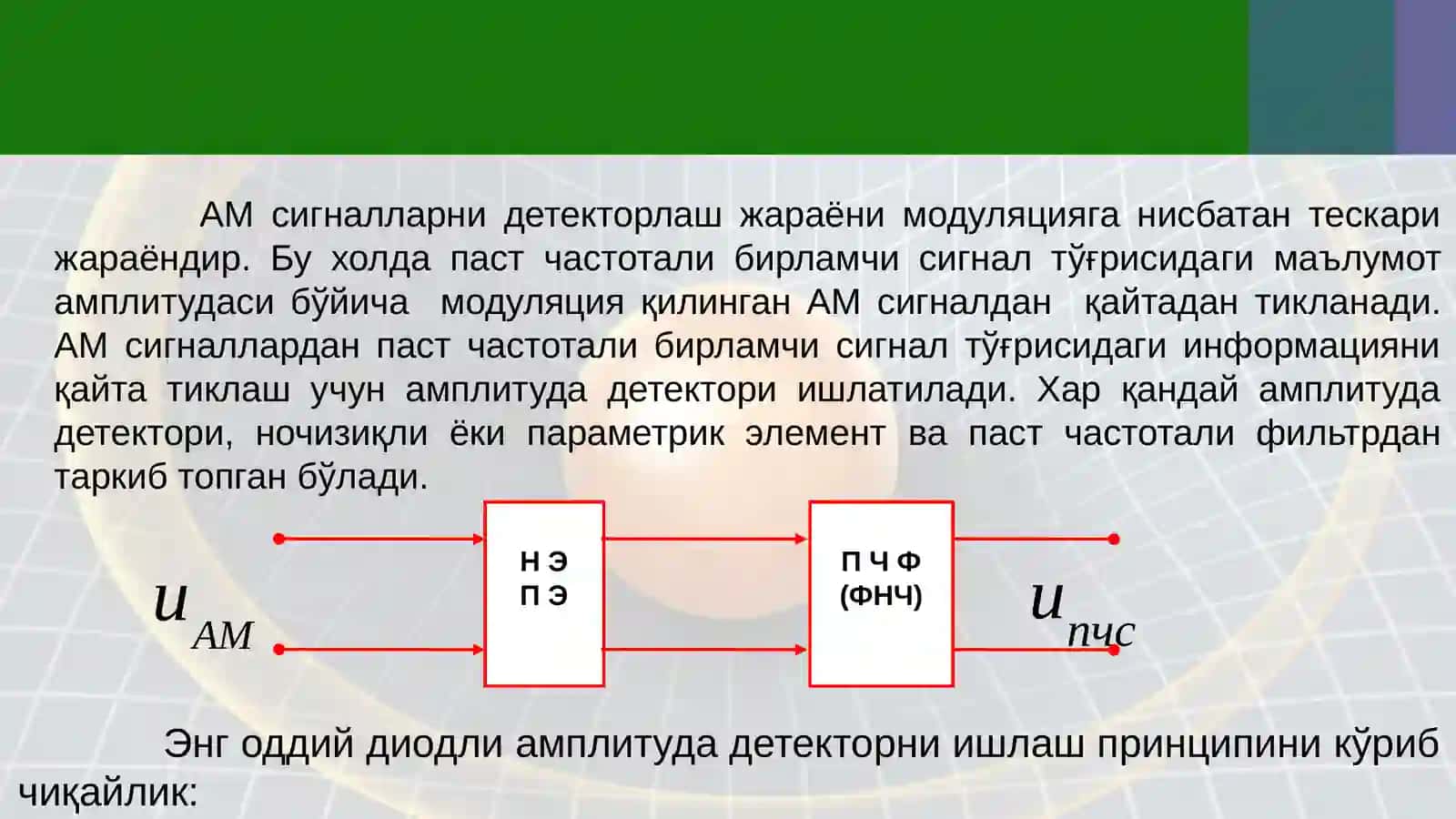 АМ сигналларни детекторлаш. Синхрон детекторлаш.pptx 3