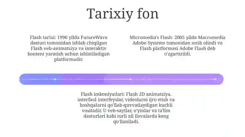 Micromedia Flash Dasturi Va Uning Imkoniyatlari Haqida 3