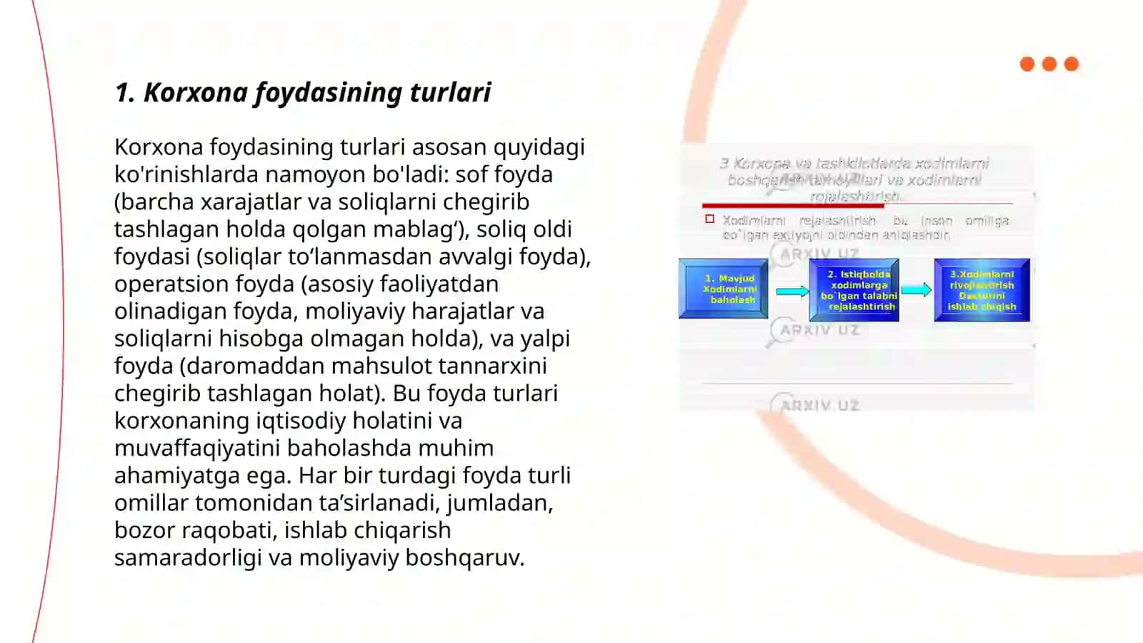 Korxona foydasining taqsimlanishi va ishlatilishi 3