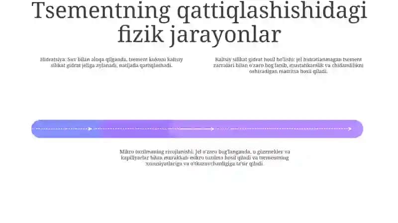 Portlandtsement Qotishida Kechadigan Fizik-Kimyoviy Jarayonlar 3