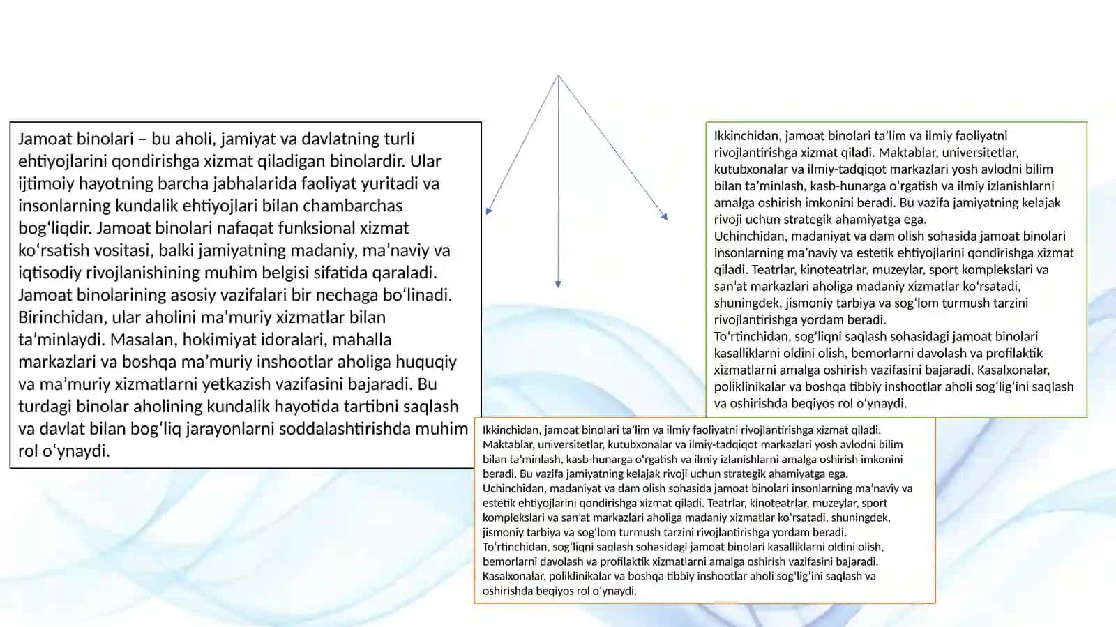 Jamoatbinolarni vazifa va turlari mavzusida tayyor taqdimot 3