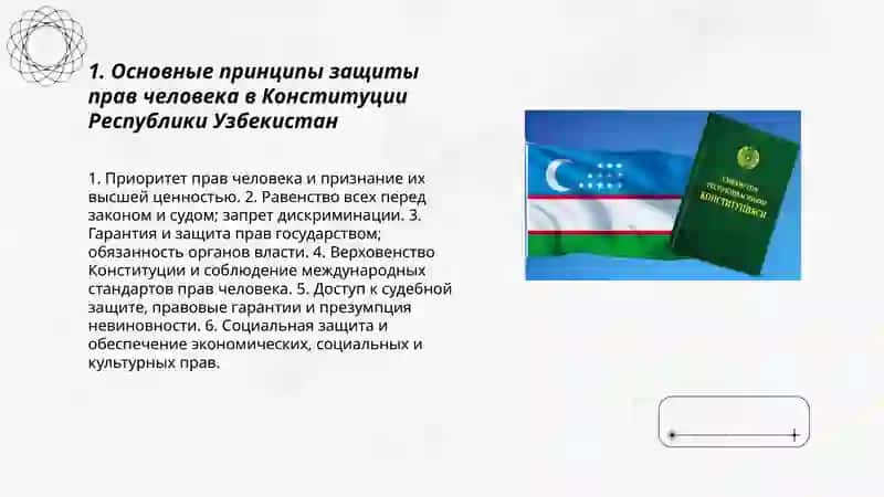 Конституция республики Узбекистан по правам человека 3