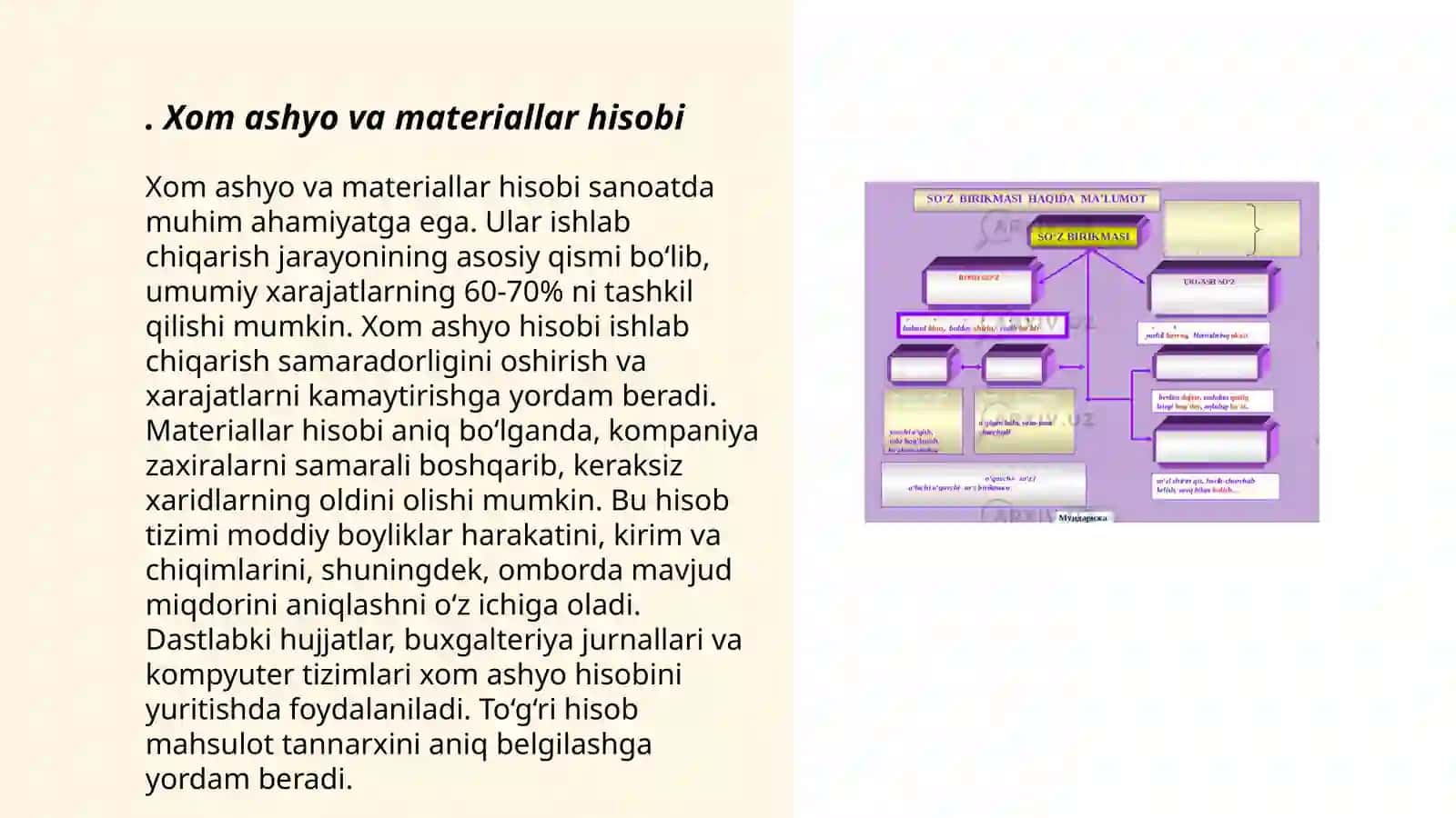 Xom ashyo va materiallar hisobi 3