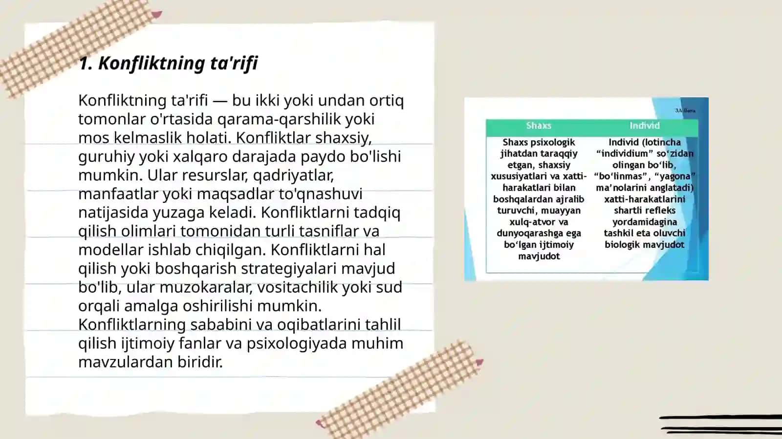 Konflikt haqida tushuncha va uning mazmun mohiyati 3