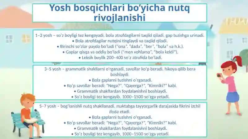Maktabgacha yoshdagi bolalar nutqini rivojlantirish xususiyatlari 3