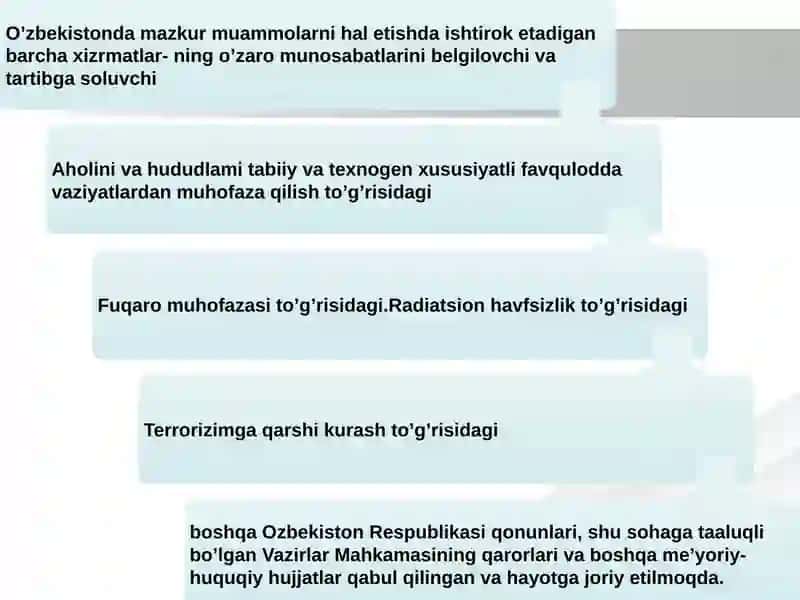 HAYOT FAOLIYATI XAVFSIZLIGINITAMINLASH 3