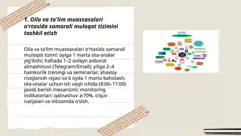 Tarbiya jarayonida oila, mahalla va ta'lim muassalarining õzaro hamkorligi 3