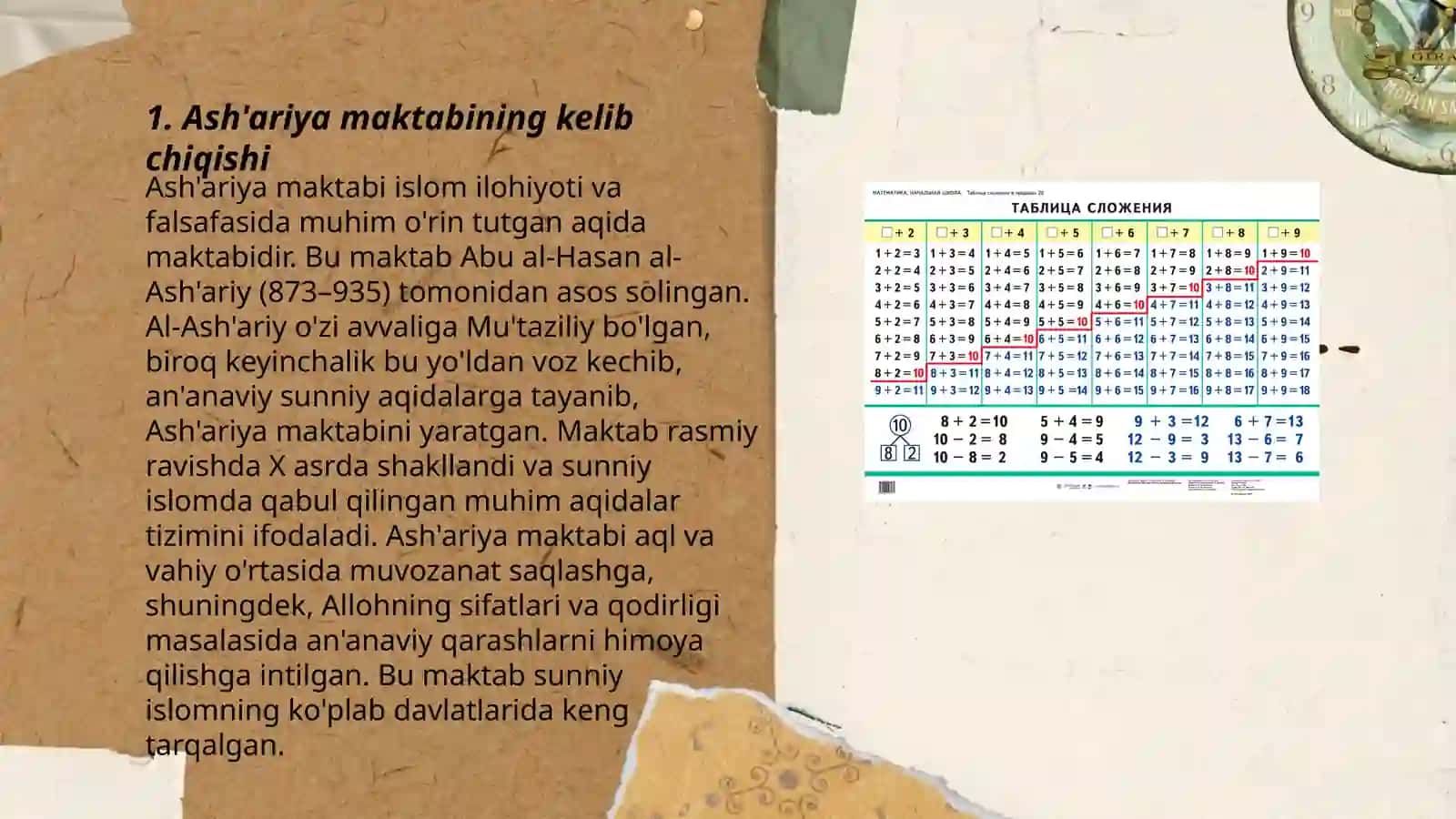 Ash'ariya maktabi qarashlarida falsafiy tafakkur 3