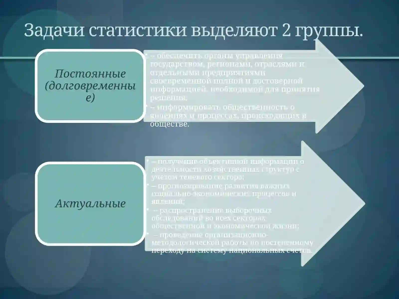Статистика как наука 3