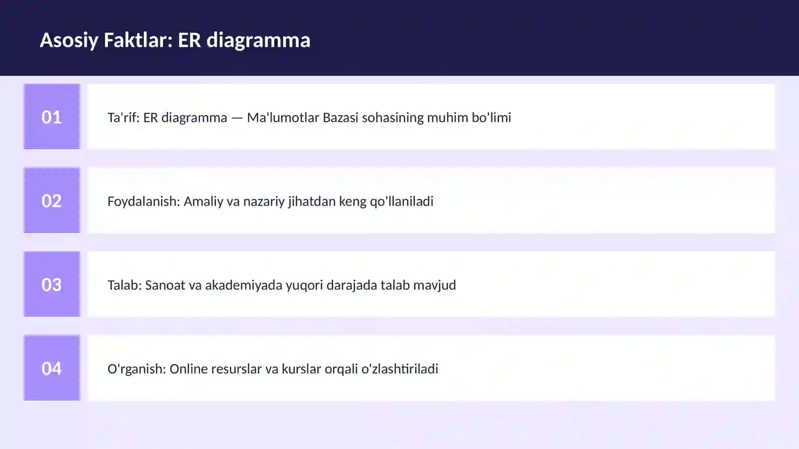 ER diagramma 3