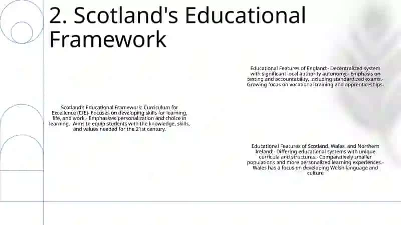 Educational Features Of England, Scotland, Wales And Northern Ireland 3