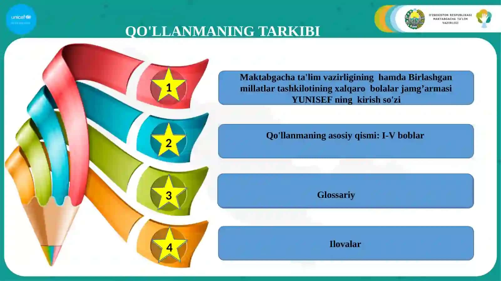 Oilalar va mahalliy jamoatchilik bilan hamkorlik bo'yicha uslubiy qo'llanma TAQDIMOTI 3