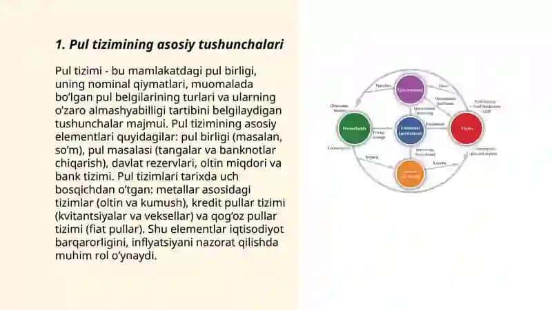 Pul tizimi: mazmuni, turlari va elementlari 3