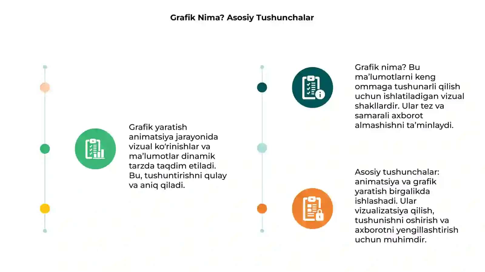 Grafik yaratish animatsiya 3