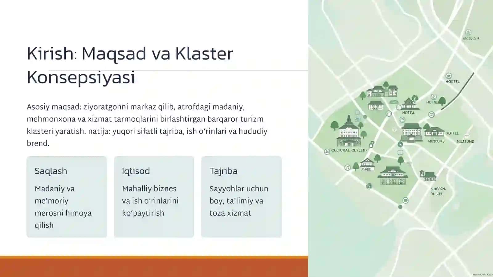 Imom-Buxoriy-Ziyoratgohi-Turizm-Klasteri-Asosida-Yoruglik 3
