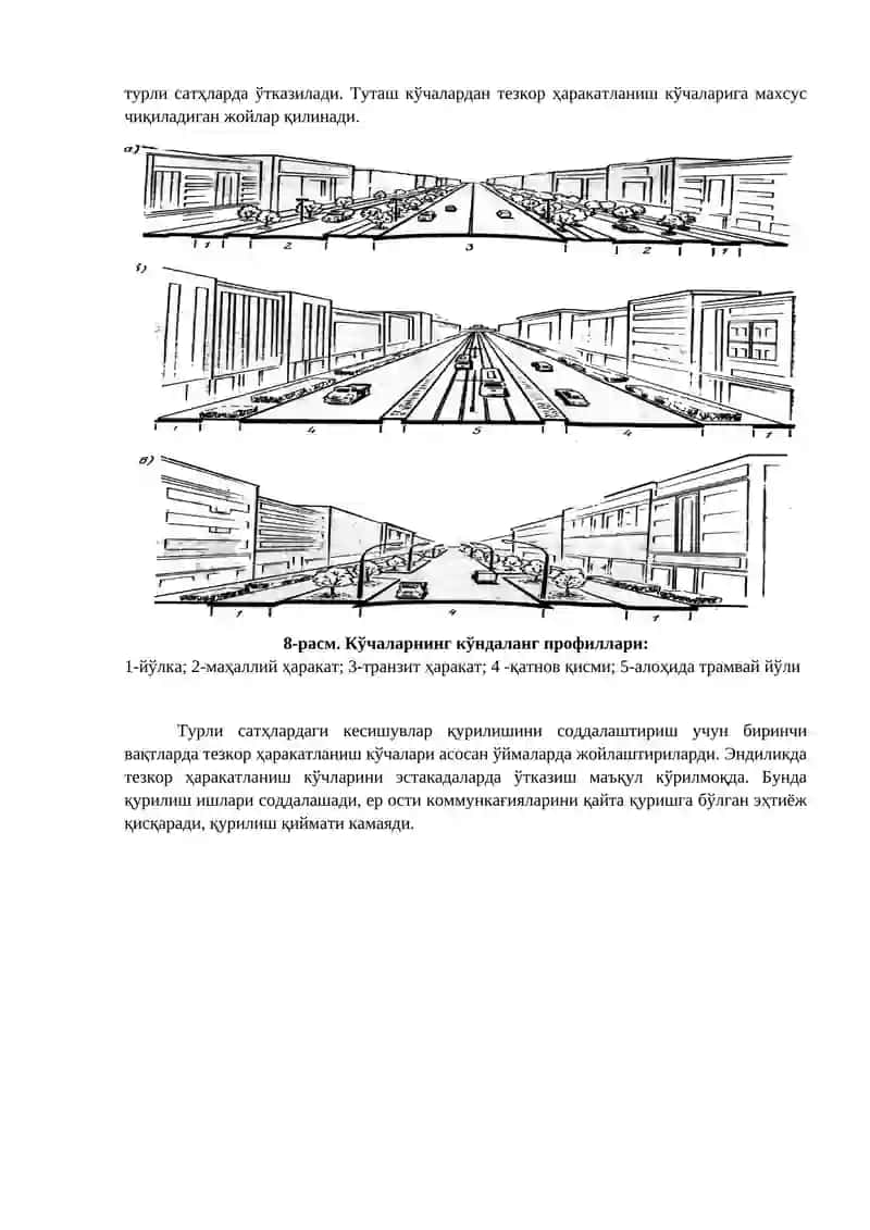 Шаҳар йўлларини лойиҳалаш асослари 3