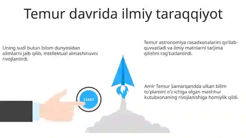 Temurning Ilmiy va Ma'naviy Ta'siri Merosı 3