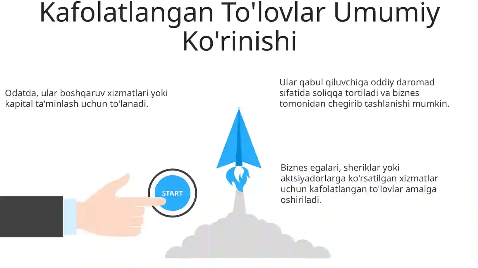 Kafolatli va kompensatsion to'lovlar 3
