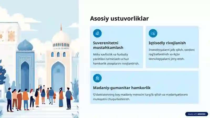 O'zbekiston tashqi siyosatining asoslari 3