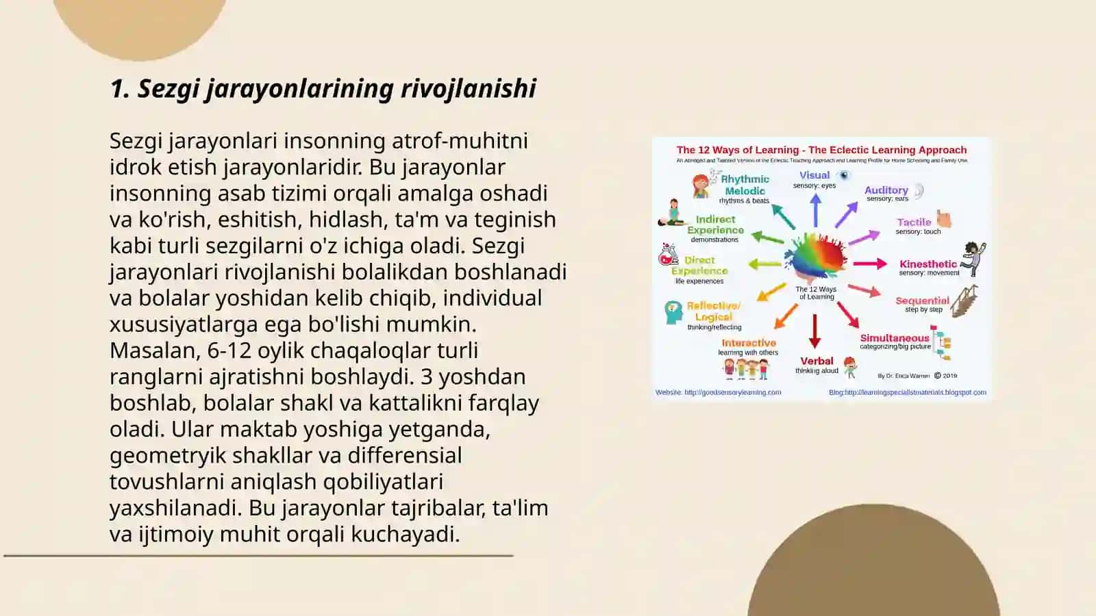 Sezgi va idrok jarayonlari rivojlanishi 3