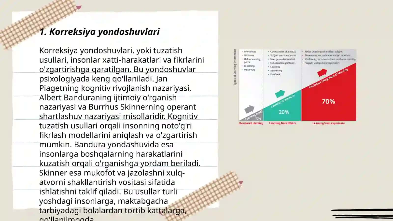 Korreksiya yondoshuvlari 3