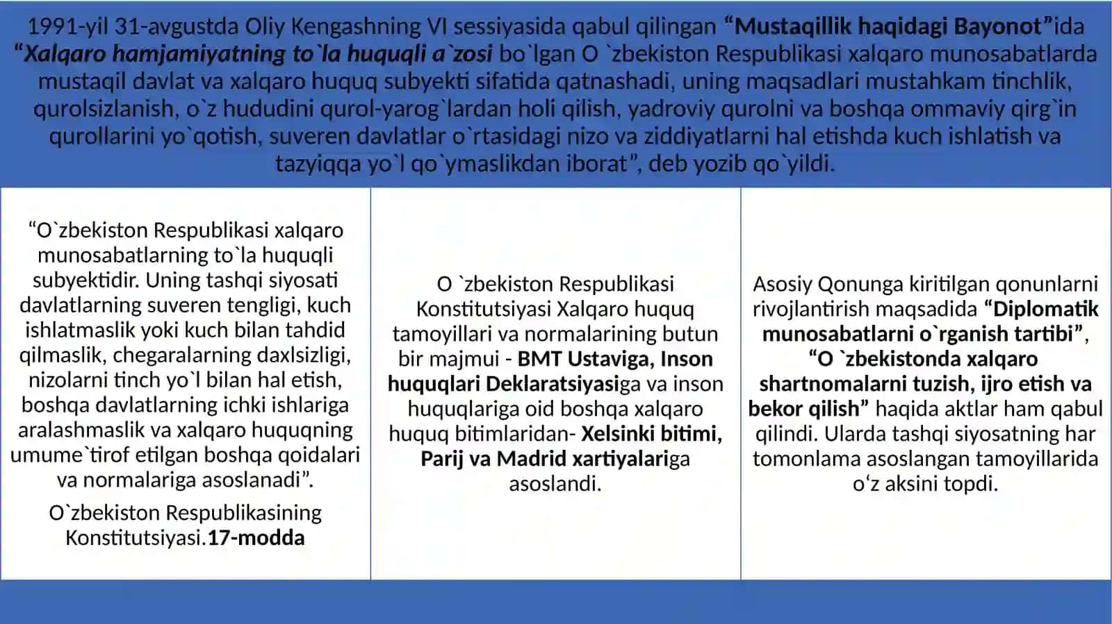 O `ZBEKISTON VA JAHON HAMJAMIYATI 3
