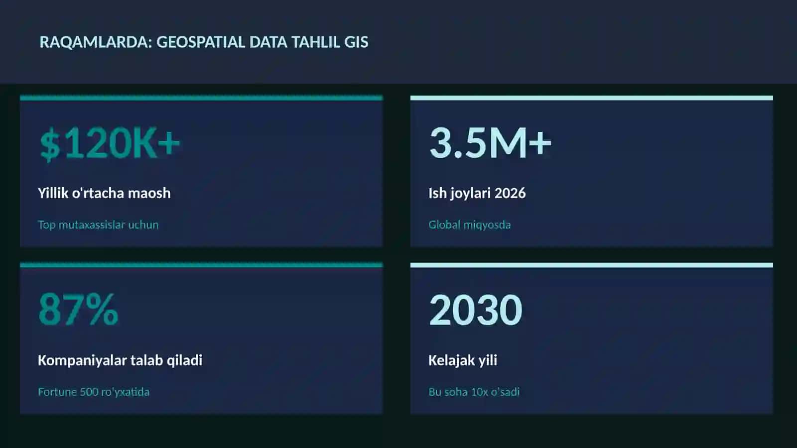 DATA SCIENCE VA TAHLIL 3