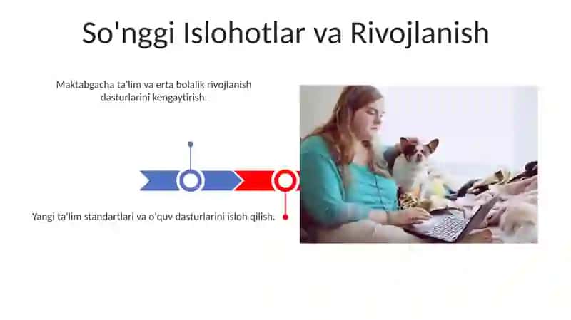 Polsha ta'lim tizimi 3