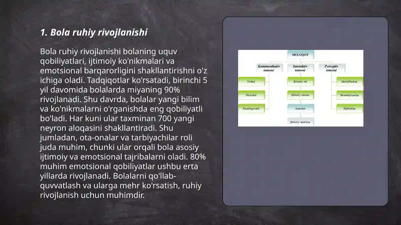 Bolaning maktabga psixologik tayyorgarligi 3
