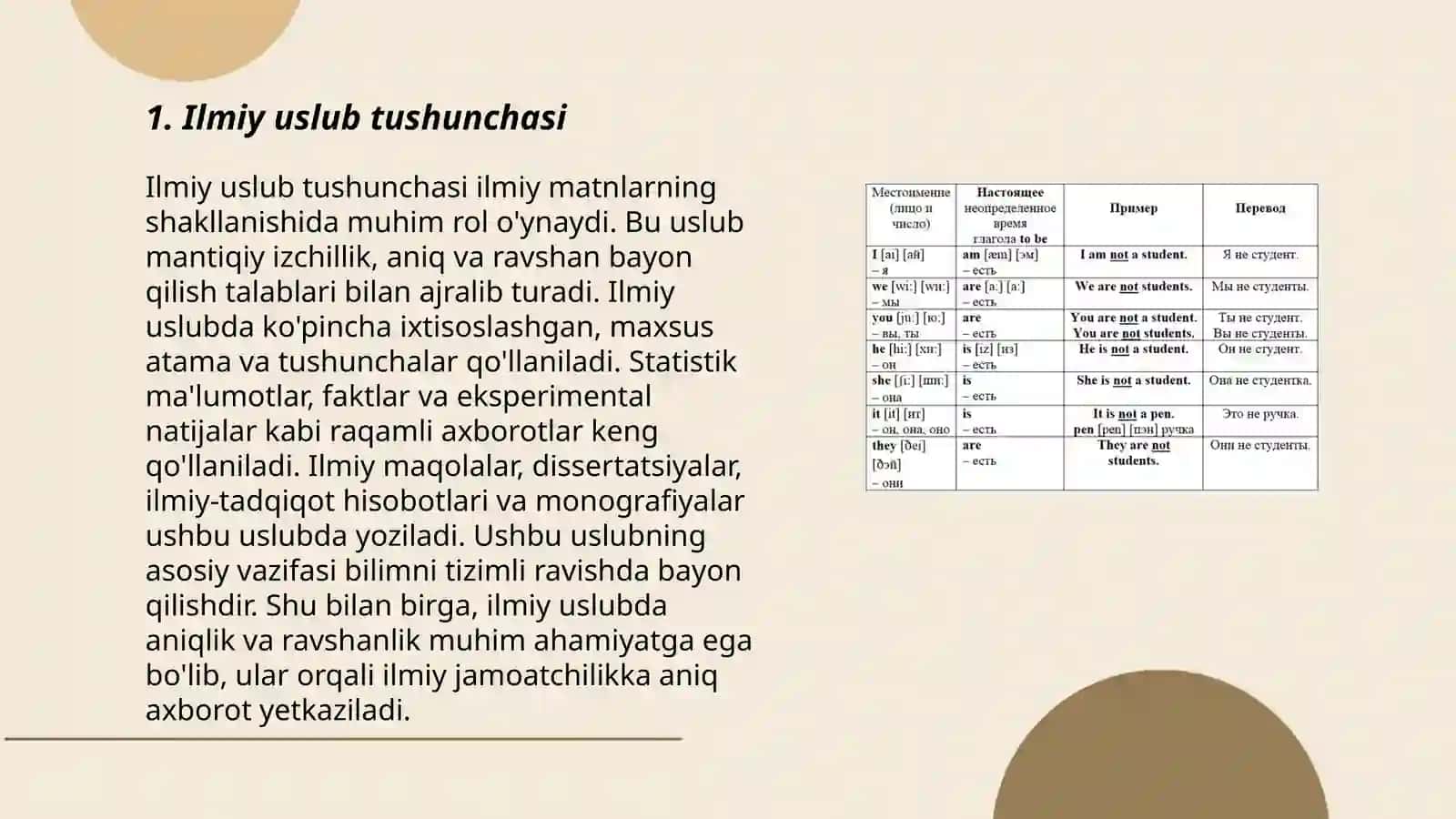 Kitap-bilim bulagʻi Ilmiy uslub va uning xususiyatlari 3