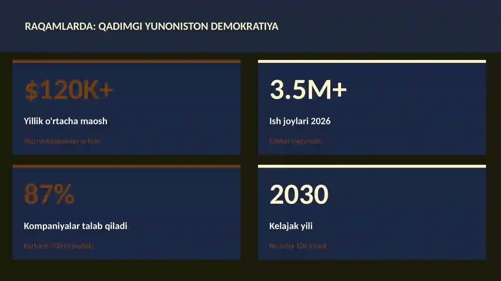 Qadimgi Yunoniston demokratiya 3