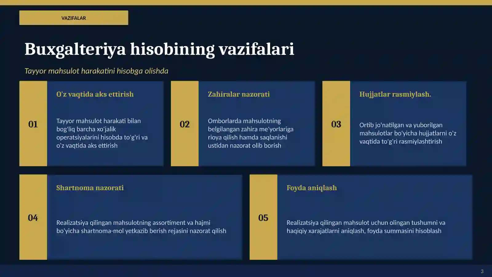 Tayyor Mahsulotlar va uni Sotish 3