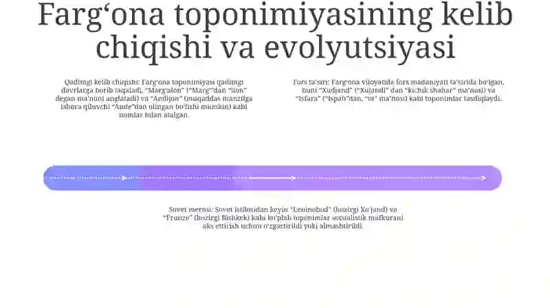 FargʻOna Toponimikasi 3