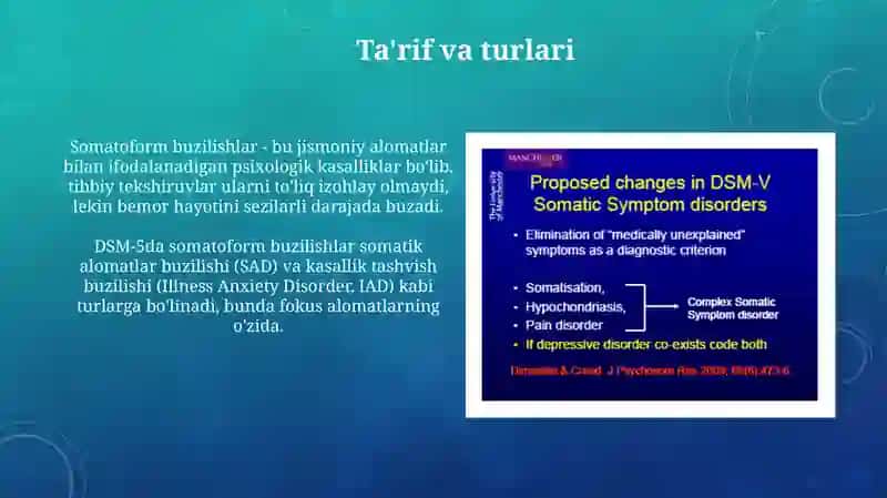 Somatoform buzilishlarining klinik ko'rinishi 3