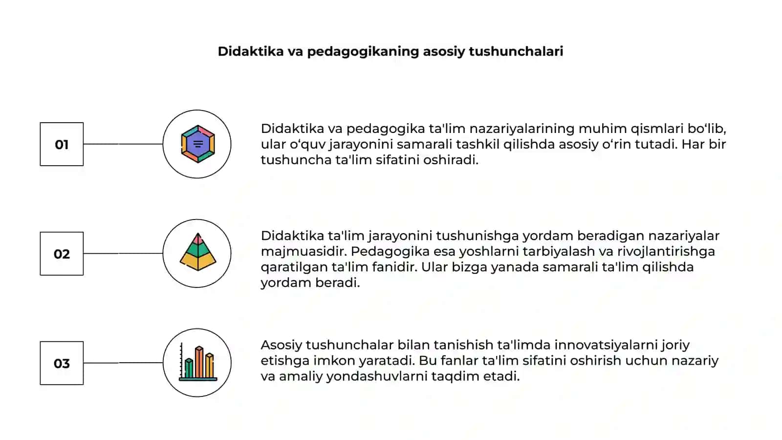 Didaktika-pedagogik ta'lim nazariyasi 3