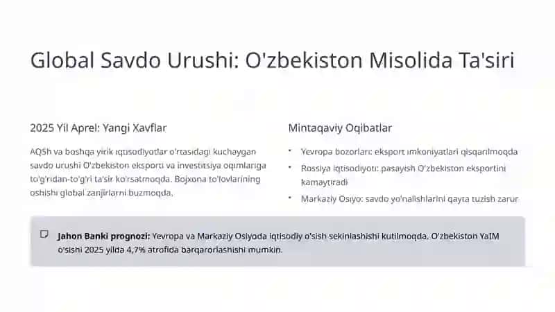 Tashqi Iqtisodiy Sharoitlarning Ichki Bozorga Ta'siri 3